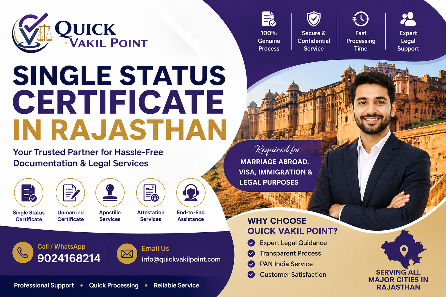 Single Status Certificate In Rajasthan